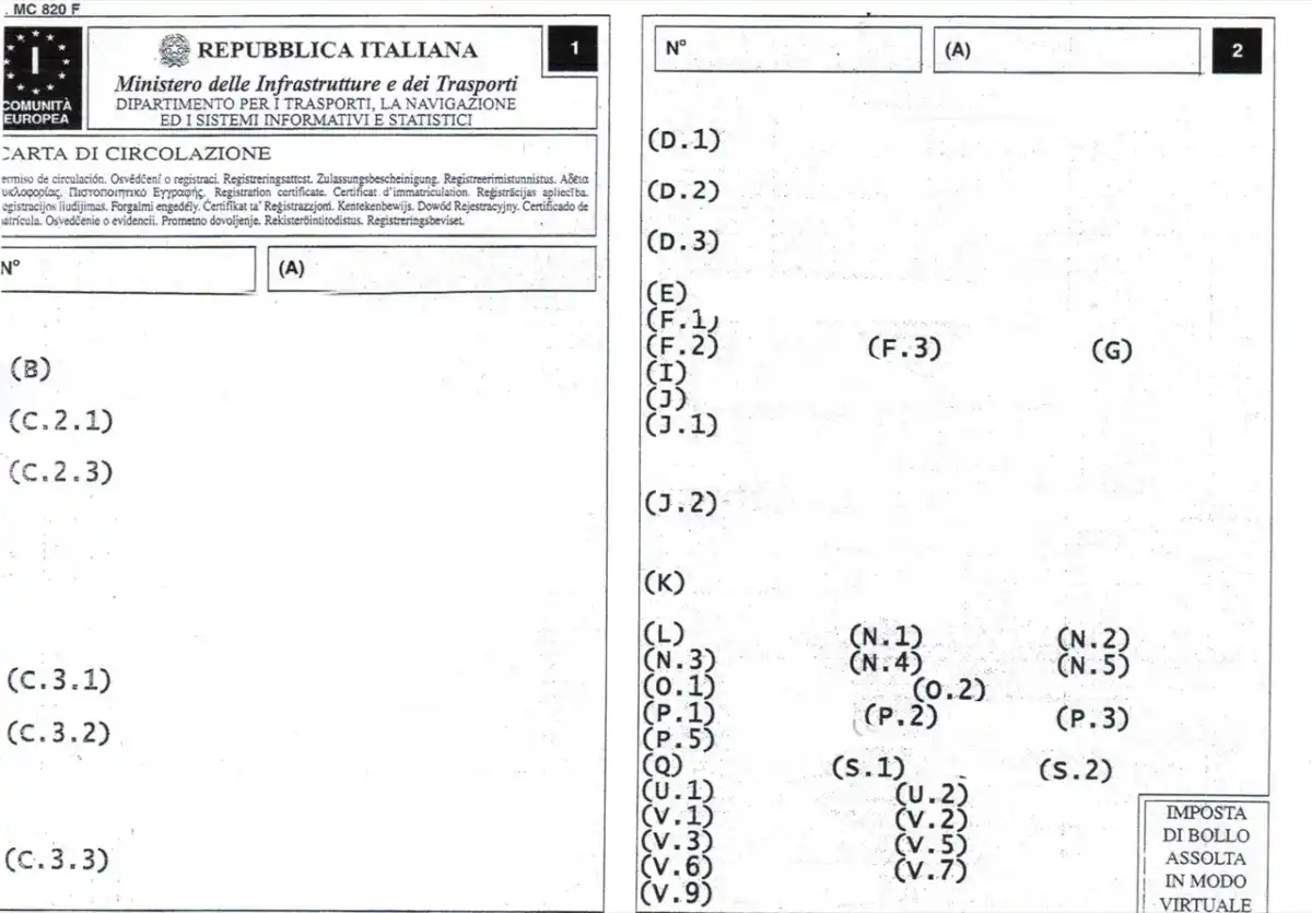 Carta di circolazione, come leggerla e quando aggiornarla